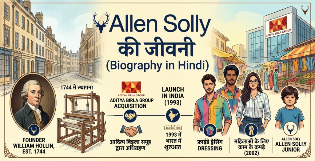 Allen Solly की जीवनी (Biography in Hindi)
