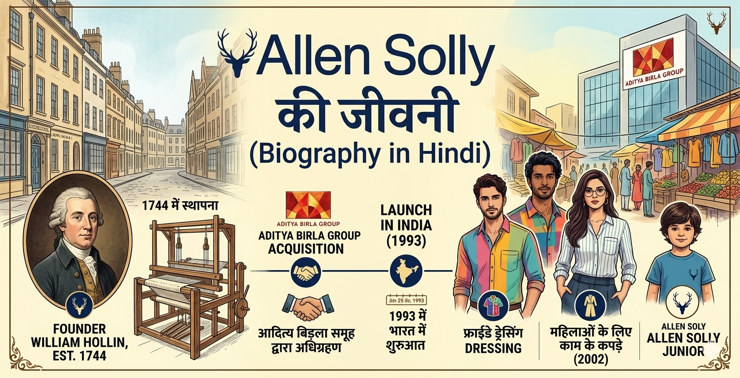 Allen Solly की जीवनी (Biography in Hindi)