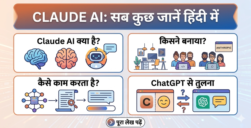 Claude AI क्या है और कैसे बना? जानिए इसकी पूरी कहानी, फीचर्स और काम करने का तरीका