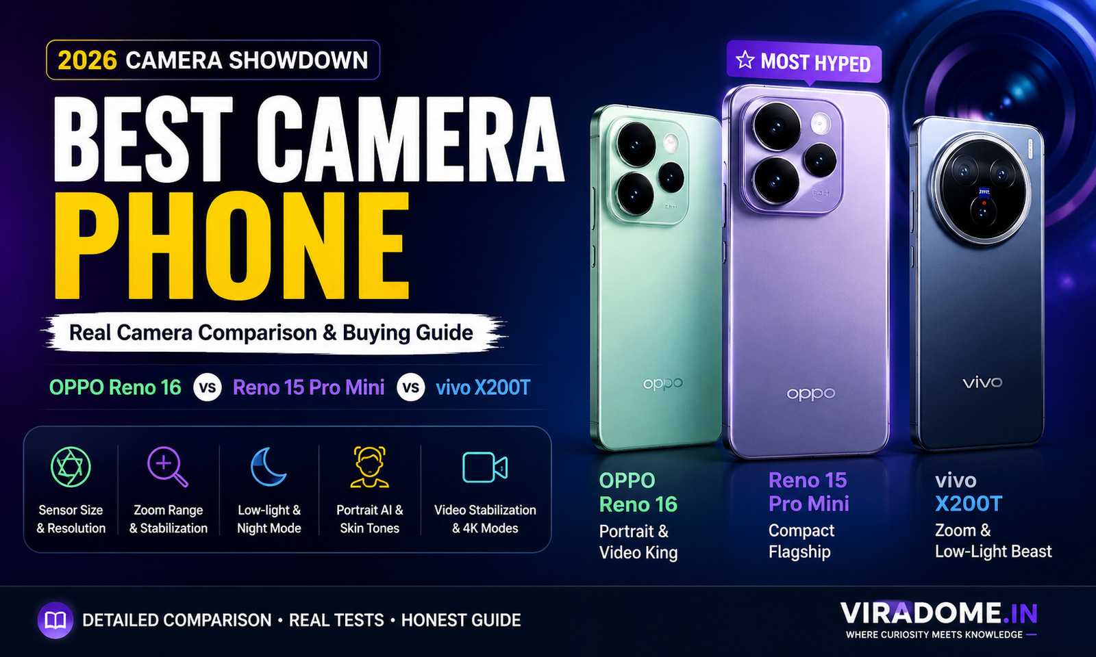 OPPO Reno 16 vs OPPO Reno 15 Pro Mini vs vivo X200T camera comparison 2026 – best camera phone buying guide by ViraDome.in