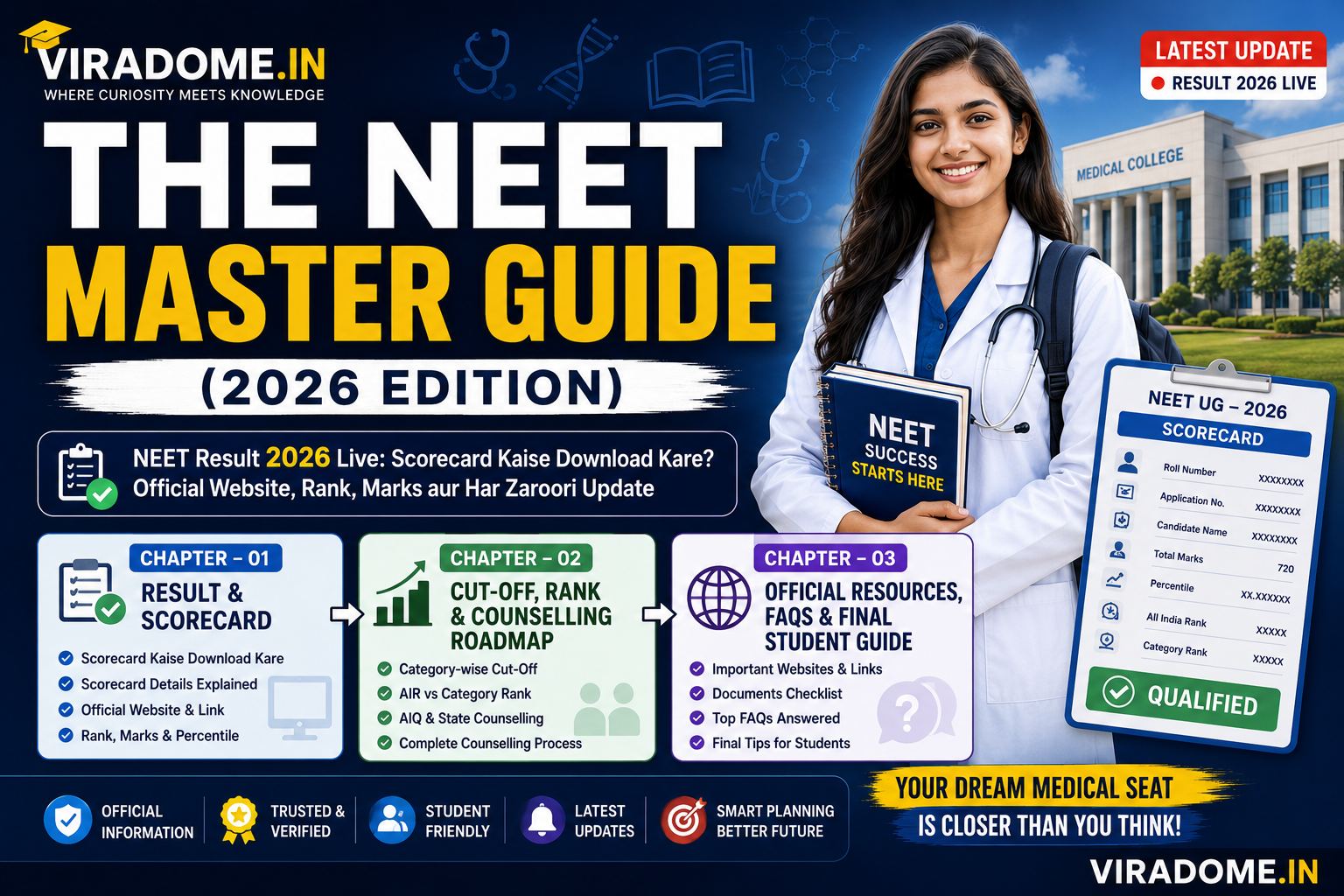 The NEET Master Guide (2026 Edition) – Chapter 01 Result & Scorecard | NEET Result 2026 Live, Scorecard Download Guide, Official Website, Rank, Marks & Counselling – ViraDome.in