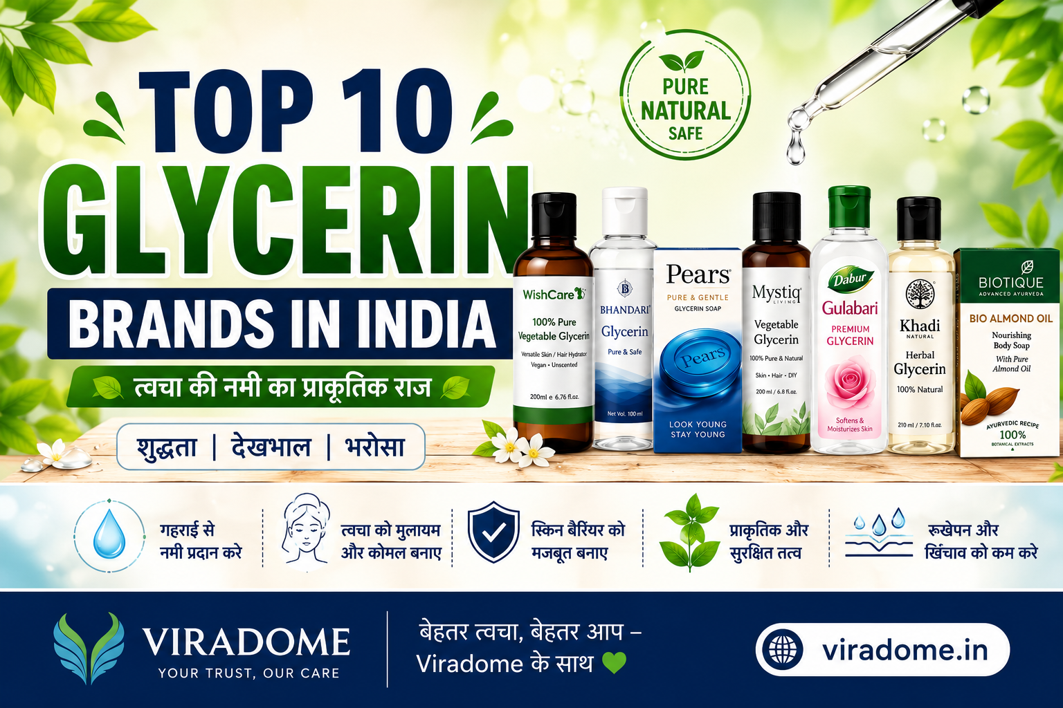Top 10 glycerin brands in India infographic featuring trusted skincare products for soft, healthy, and hydrated skin – Viradome.in