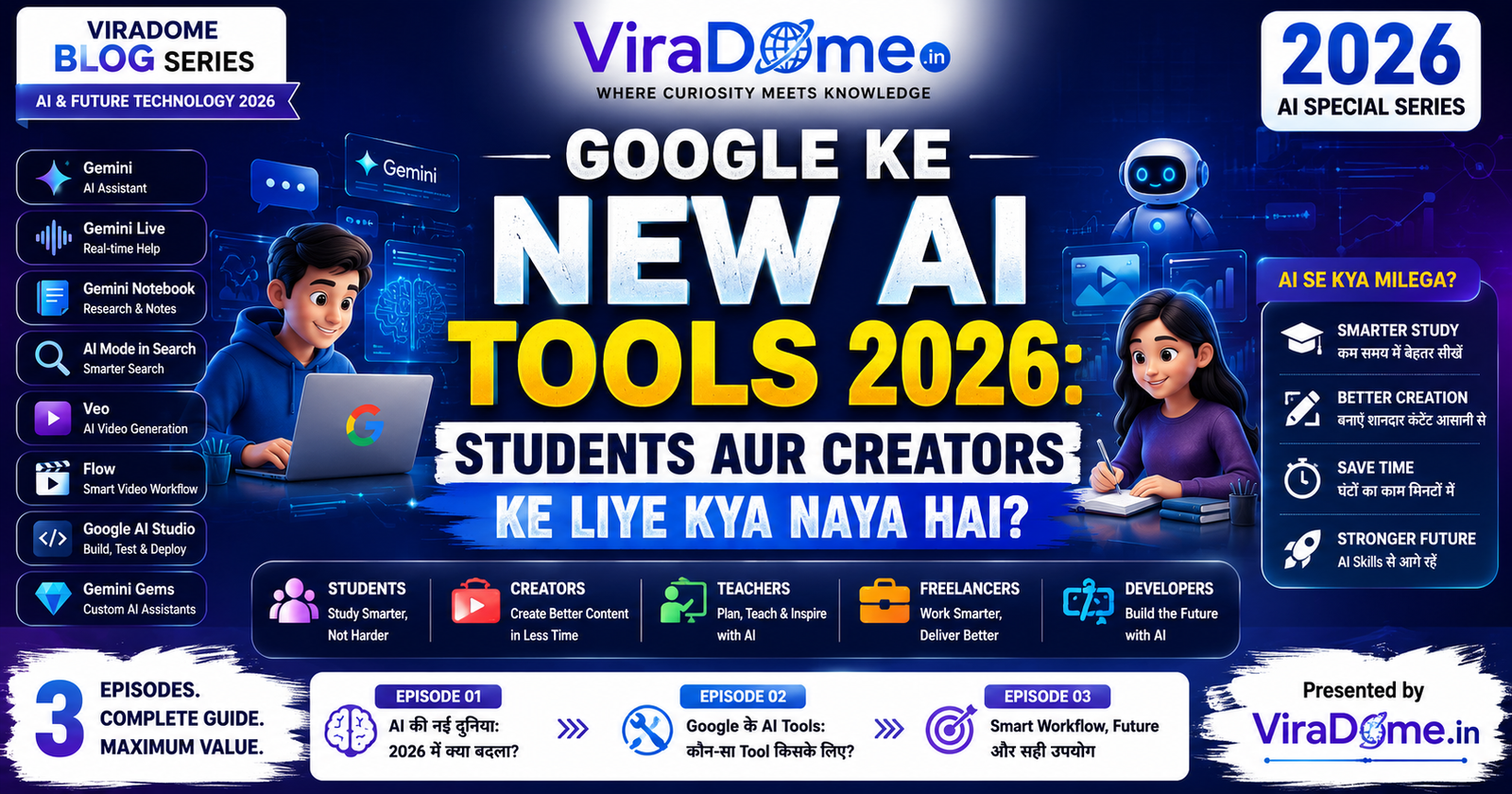 Google Ke New AI Tools 2026 featured blog poster showing Gemini, Gemini Live, Gemini Notebook, AI Mode, Veo and Flow for students, creators, bloggers and professionals – ViraDome.in