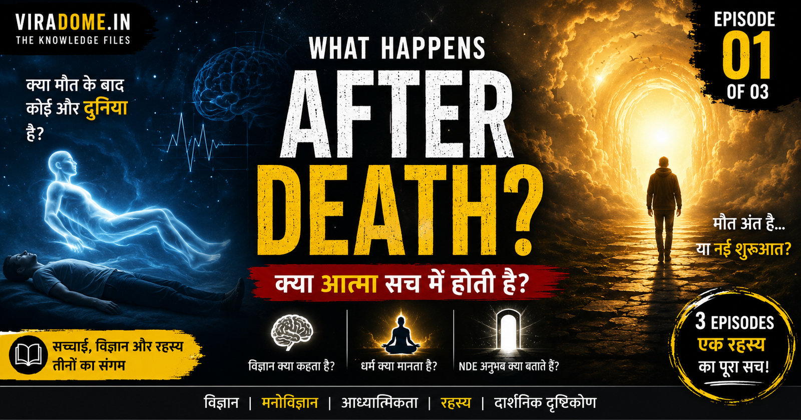 What Happens After Death blog poster in Hindi showing the mystery of life after death, soul, near-death experience (NDE), science vs spirituality and the question "क्या आत्मा सच में होती है?" featured on ViraDome.in