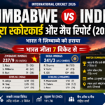 Zimbabwe National Cricket Team vs India National Cricket Team 2026 complete scorecard, match report, winner highlights and cricket poster | ViraDome.in