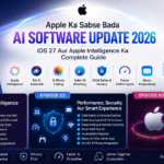 Apple AI Software Update 2026 poster featuring iOS 27, Apple Intelligence, Siri AI, AI-powered features, privacy improvements, performance upgrades and complete guide for iPhone users | ViraDome.in