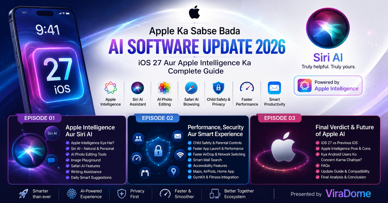 Apple AI Software Update 2026 poster featuring iOS 27, Apple Intelligence, Siri AI, AI-powered features, privacy improvements, performance upgrades and complete guide for iPhone users | ViraDome.in