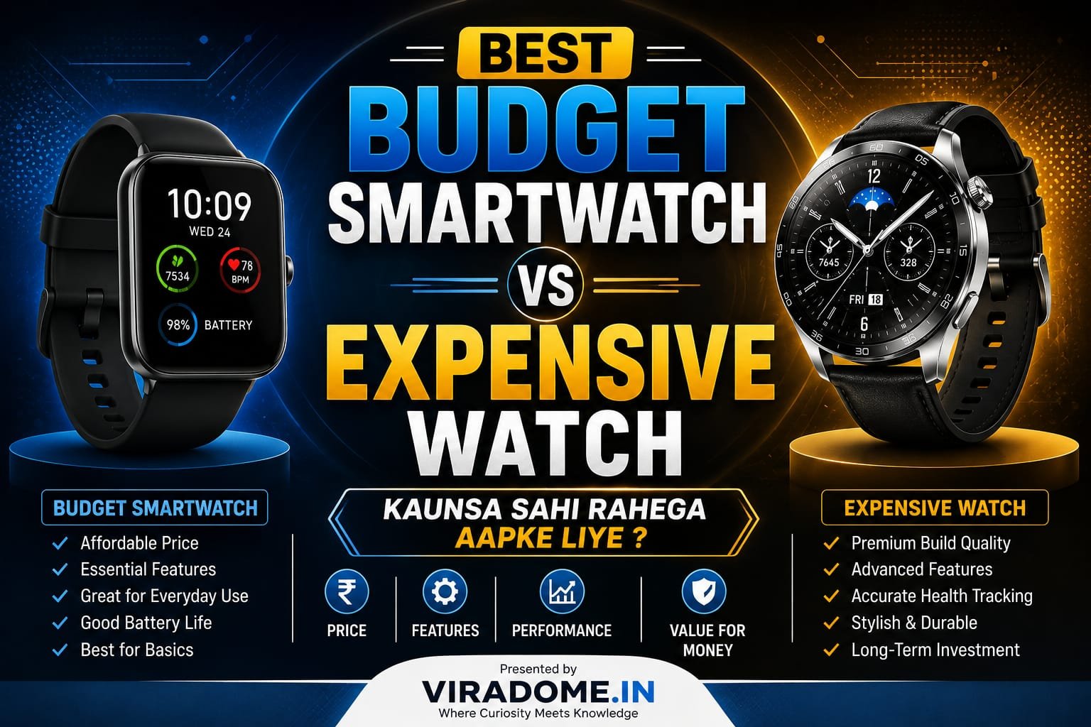 Best Budget Smartwatch vs Expensive Watch | Kaunsa Sahi Rahega Aapke Liye? | ViraDome