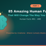 85 Amazing Human Facts blog poster Part 3 by ViraDome featuring a glowing brain illustration representing curious human facts number 61 to 85
