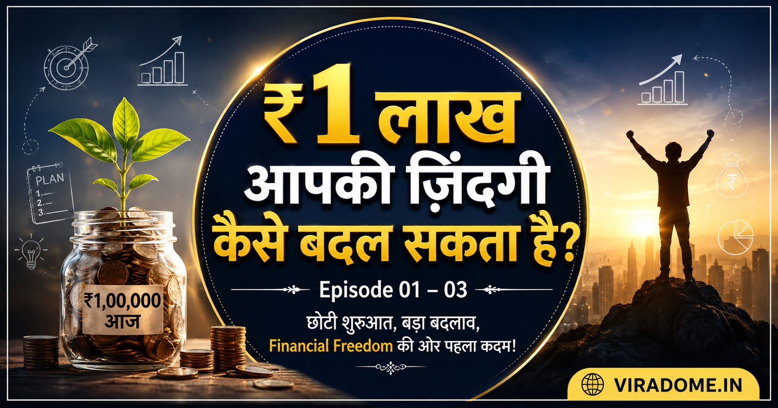 ₹1 लाख से Financial Freedom की शुरुआत कैसे करें? निवेश, बचत, धन प्रबंधन और आर्थिक स्वतंत्रता पर आधारित ViraDome.in की विशेष हिंदी फाइनेंस सीरीज़।