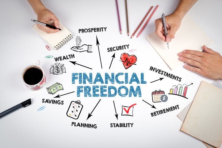 10 Powerful Assets That Make You Rich – अमीर लोग पैसे से पैसा कैसे कमाते हैं? 10 सबसे शक्तिशाली Assets जो आपको Financial Freedom की ओर ले जा सकते हैं | Finance Guide by ViraDome.in